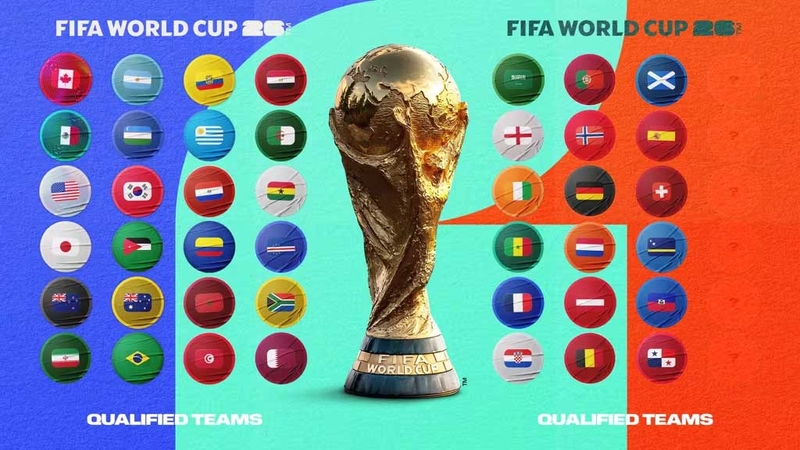 World Cup 2026 Có Bao Nhiêu Trận �?ấu: Thông Tin Chính Thức Và Chi Tiết